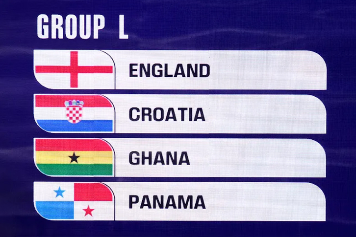 Bảng L World Cup 2026 - Đội tuyển Anh tranh đấu với ai?