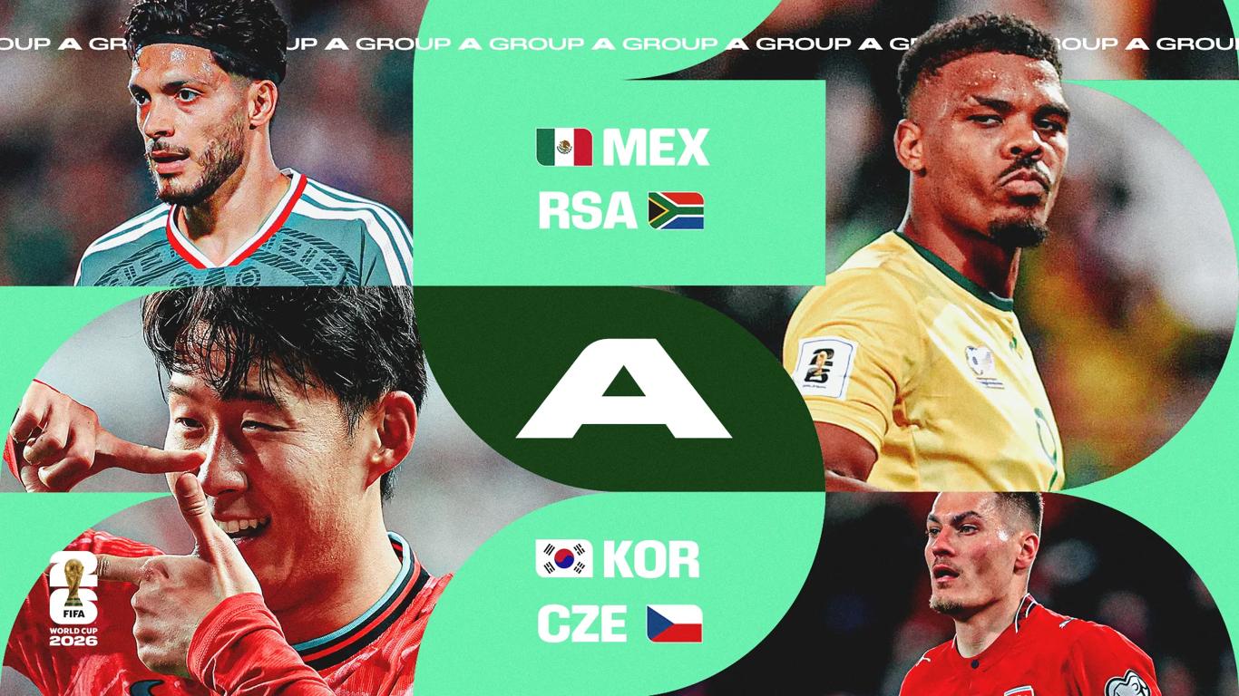 Bảng A World Cup 2026