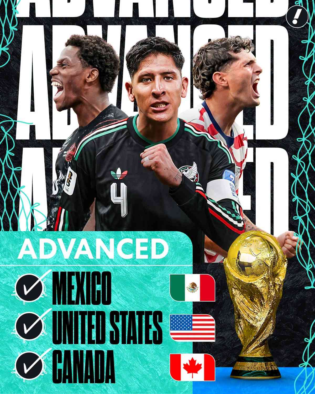 Cả ba đồng chủ nhà World Cup 2026 đều vượt qua vòng bảng