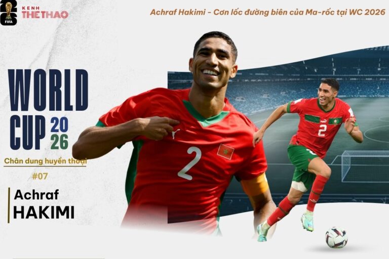 Cú sốc chấn thương của Achraf Hakimi và Canh bạc Ma-rốc Cú sốc chấn thương của Achraf Hakimi và Canh bạc Ma-rốc