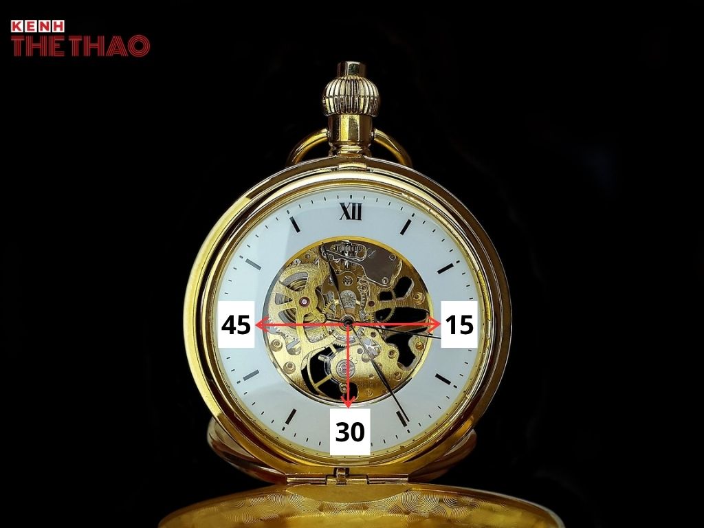 Giả thuyết thứ nhất: Bắt nguồn từ mặt đồng hồ trên sân đấu