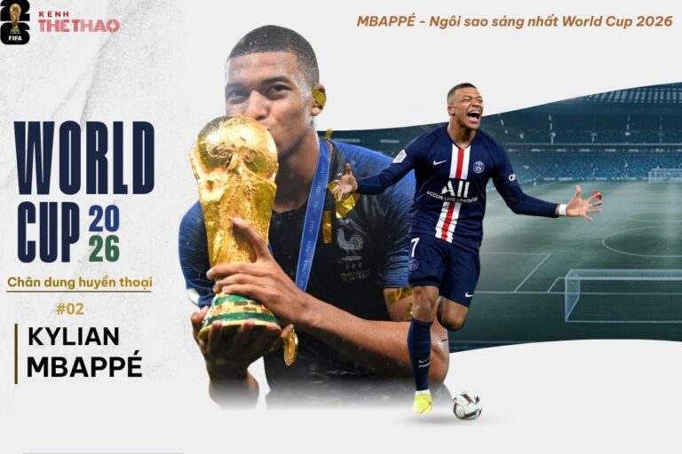 Kylian Mbappe tại World Cup 2026: Nghịch lý của tuyển Pháp