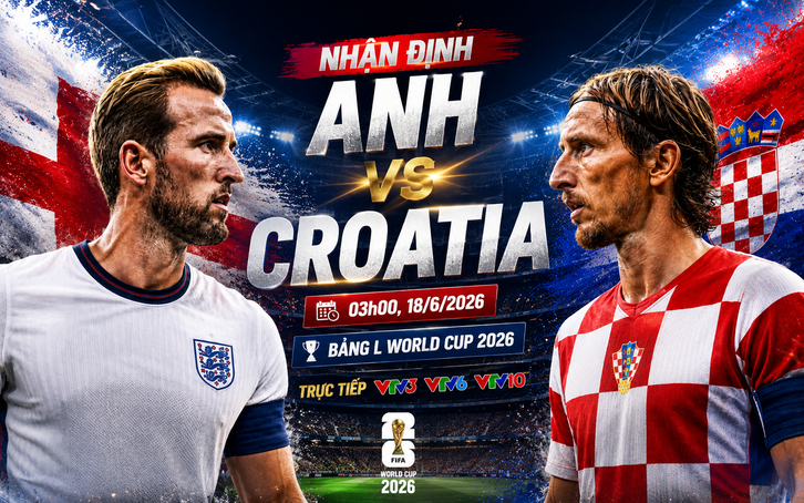 Nhận định bóng đá Anh vs Croatia: Bản lĩnh Tam Sư và bài toán khẳng định vị thế tại World Cup 2026 Nhận định bóng đá Anh vs Croatia: Bản lĩnh Tam Sư và bài toán khẳng định vị thế tại World Cup 2026