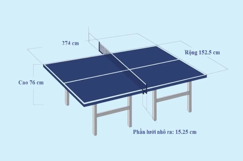 Các quy định liên quan đến kỹ thuật bàn bóng bàn tiêu chuẩn thi đấu