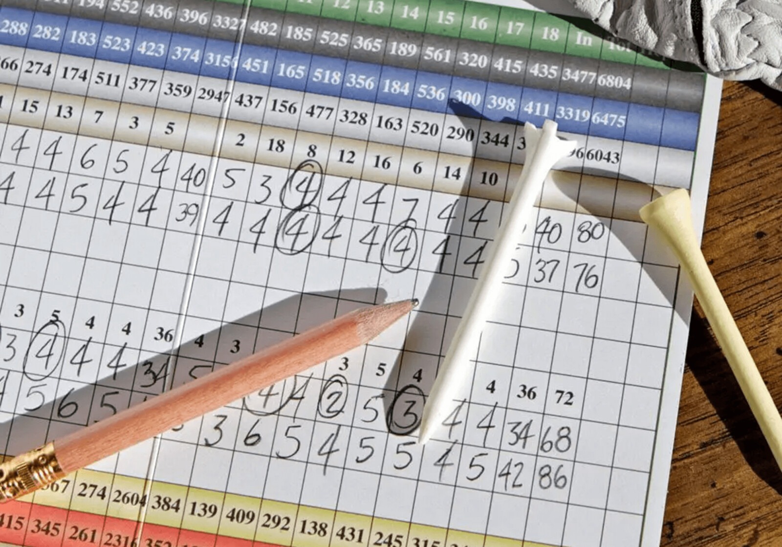 Hướng dẫn cách tính điểm Handicap golf chuẩn xác
