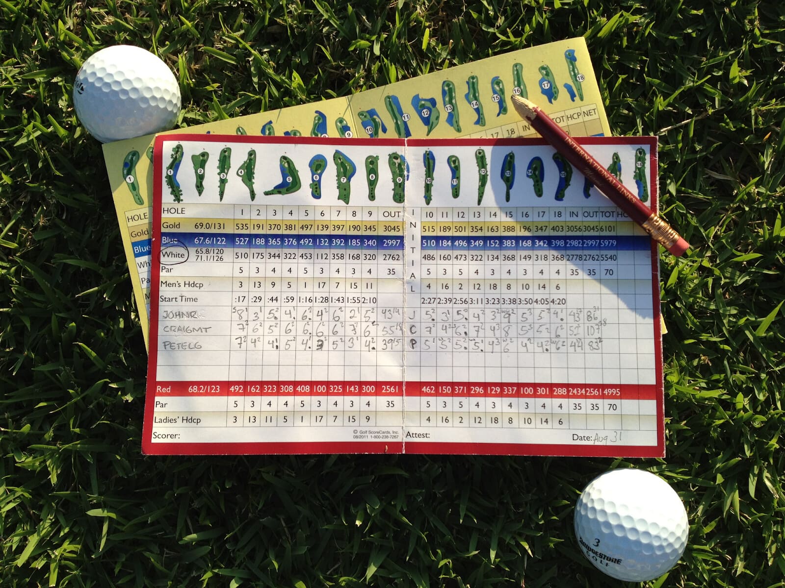Khái niệm điểm Handicap (kép) golf